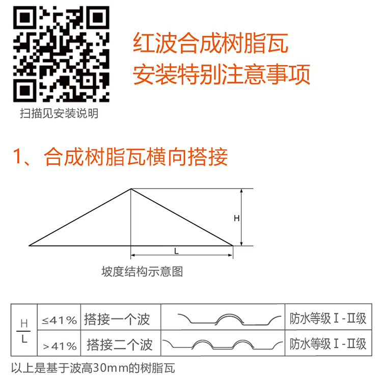 树脂小青瓦